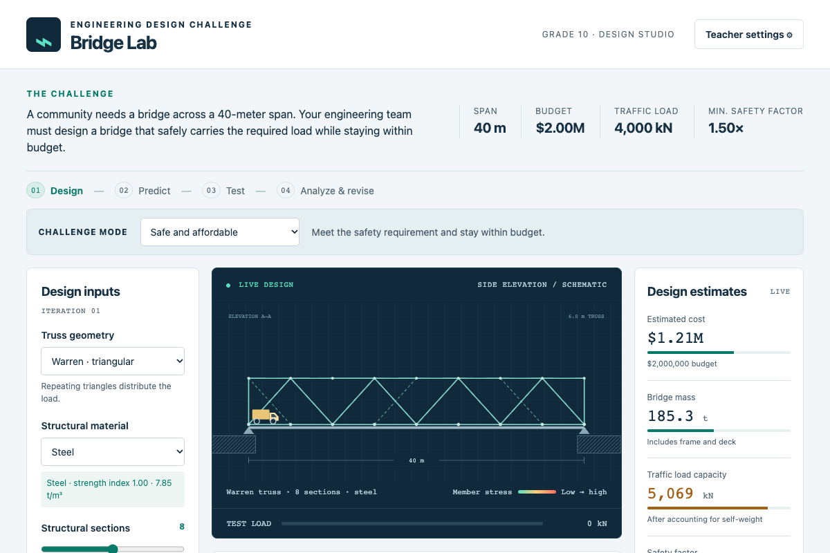 Bridge Lab activity preview